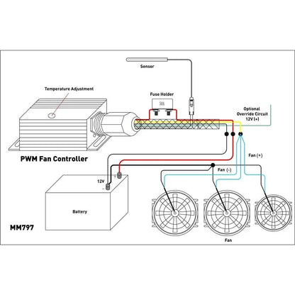 Mishimoto Universal Pulse-Width Modulated Fan Controller